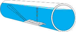 Area-Velocity - How It Works