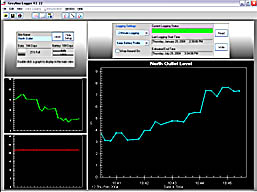 Greyline Logger
Real-Time Display